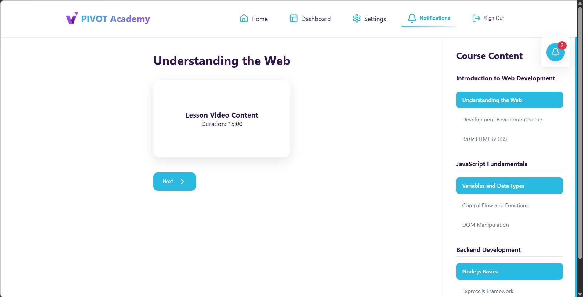 E-learning